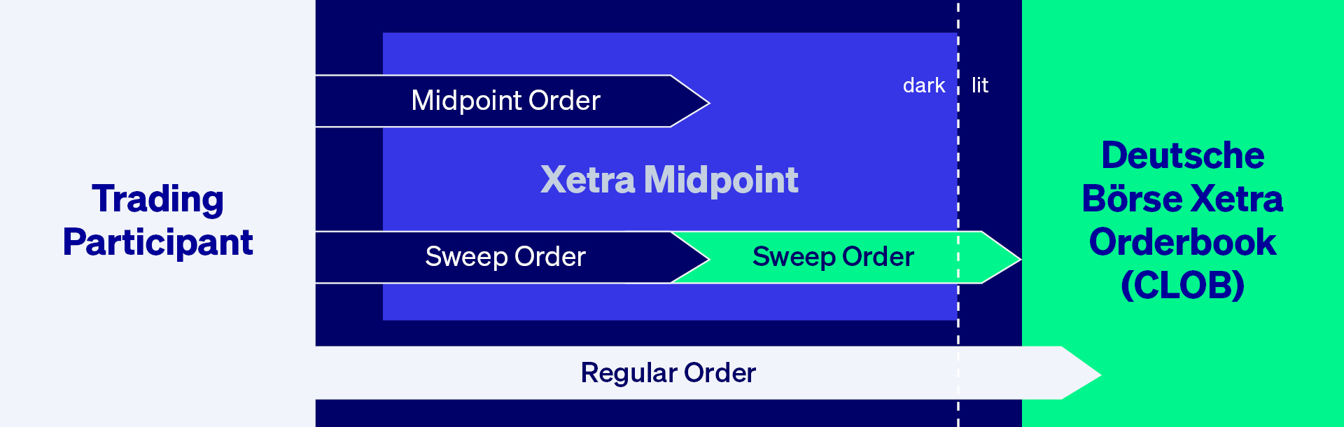 Webgraphic_Midpoint_1920 x 610