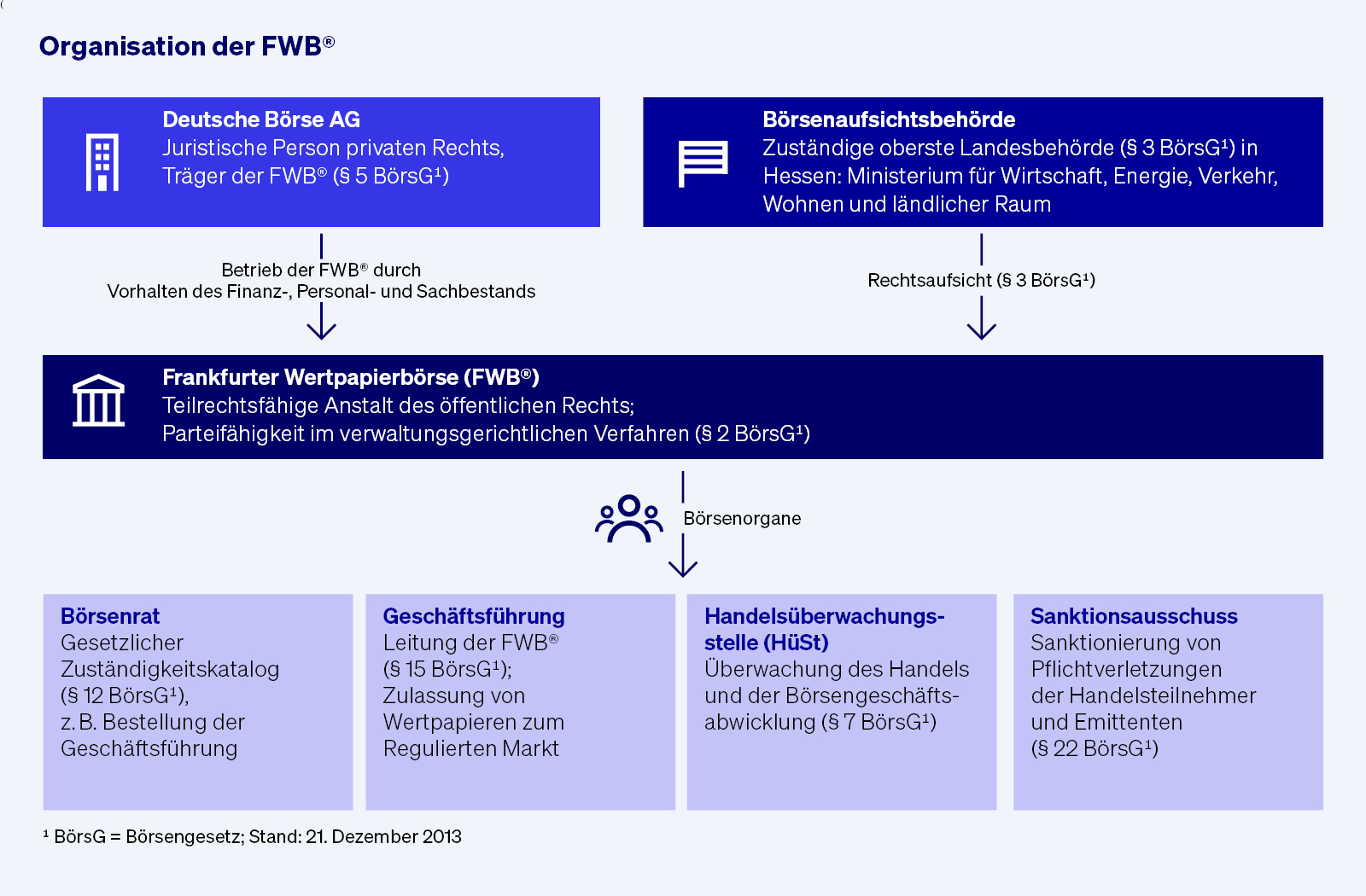 This is an embedded image